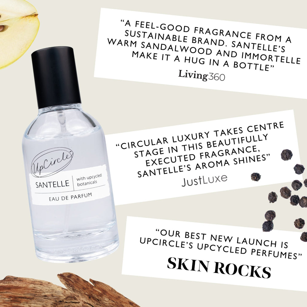 Santelle Eau De Parfum with reviews