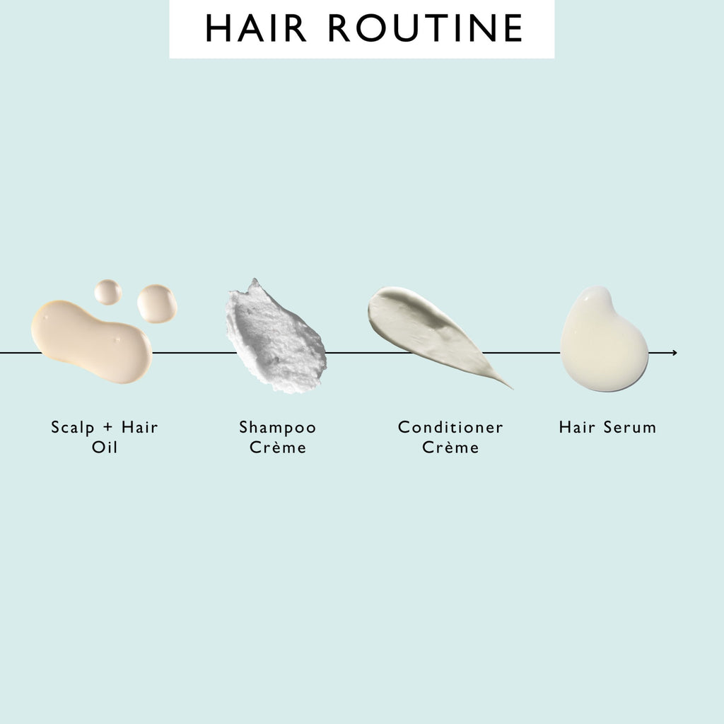 Scalp + Hair Oil - 50ml application steps